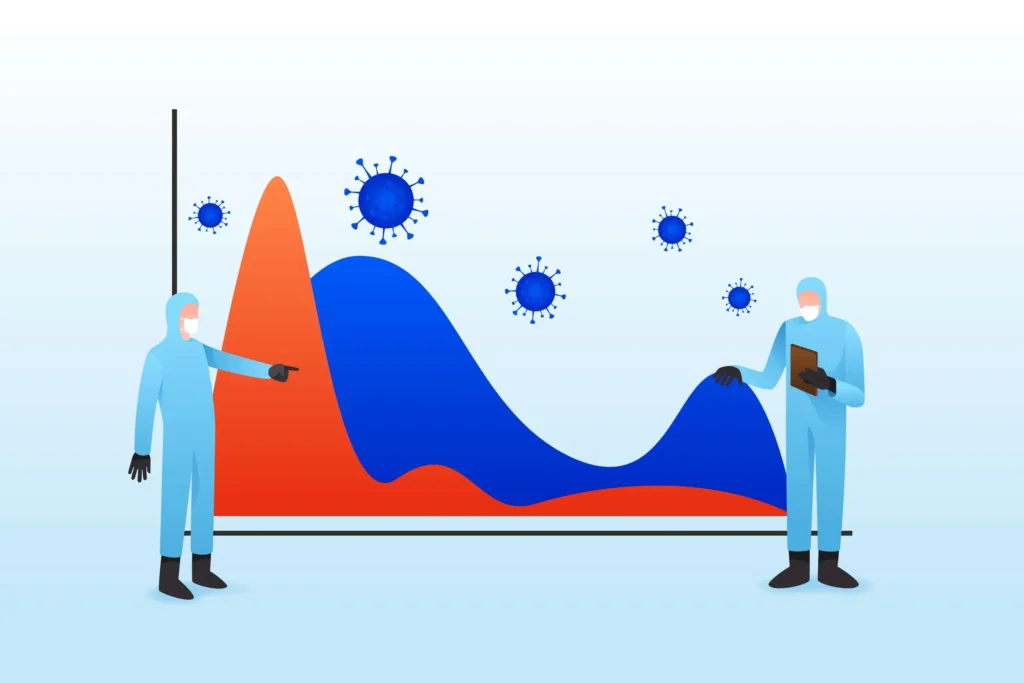 Pest Graph Vector